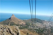 112_SoAfrica