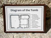 20_TheGardenTomb_5